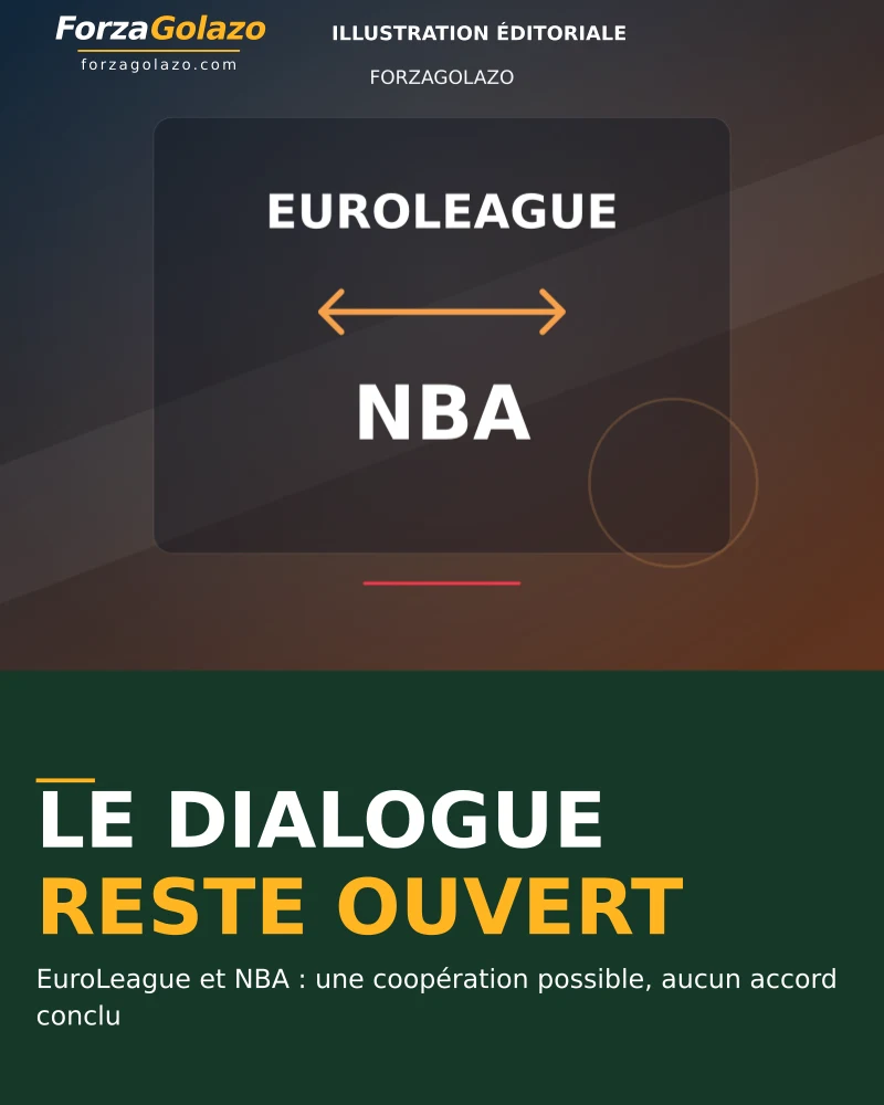 EuroLeague ↔ NBA · Editorial graphic